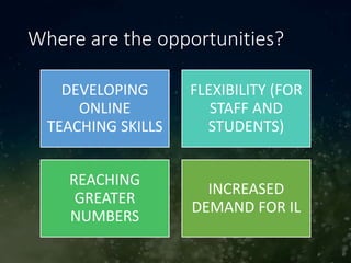 Where are the opportunities?
DEVELOPING
ONLINE
TEACHING SKILLS
FLEXIBILITY (FOR
STAFF AND
STUDENTS)
REACHING
GREATER
NUMBE...