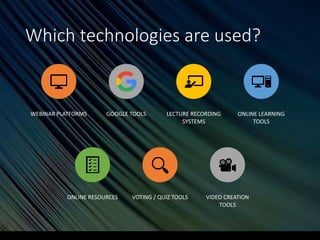 Which technologies are used?
WEBINAR PLATFORMS GOOGLE TOOLS LECTURE RECORDING
SYSTEMS
ONLINE LEARNING
TOOLS
ONLINE RESOURC...