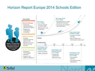 The Digital Revolution: Impact on Educational Innovation, Reform and ...
