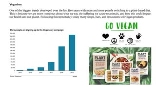 Veganism
One of the biggest trends developed over the last five years with more and more people switching to a plant-based diet.
This is because we are more conscious about what we eat, the suffering we cause to animals, and how this could impact
our health and our planet. Following this trend today today many shops, bars, and restaurants sell vegan products.
 