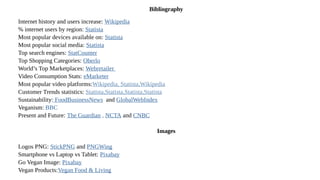 Bibliography
Internet history and users increase: Wikipedia
% internet users by region: Statista
Most popular devices available on: Statista
Most popular social media: Statista
Top search engines: StatCounter
Top Shopping Categories: Oberlo
World’s Top Marketplaces: Webretailer
Video Consumption Stats: eMarketer
Most popular video platforms:Wikipedia, Statista,Wikipedia
Customer Trends statistics: Statista,Statista,Statista,Statista
Sustainability: FoodBusinessNews and GlobalWebIndex
Veganism: BBC
Present and Future: The Guardian , NCTA and CNBC
Images
Logos PNG: StickPNG and PNGWing
Smartphone vs Laptop vs Tablet: Pixabay
Go Vegan Image: Pixabay
Vegan Products:Vegan Food & Living
 