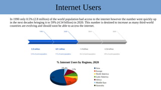 Internet Users
In 1990 only 0.5% (2.8 million) of the world population had access to the internet however the number went quickly up
in the next decades bringing it to 59% (4.54 billion) in 2020. This number is destined to increase as many third-world
countries are evolving and should soon be able to access the internet.
 