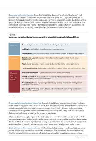 Develop a technology vision. Here, the focus is on developing a technology vision that
outlines your desired capabilities and defines both the short- and long-term priorities. In
general, the capabilities that digital technology brings to education can be divided into three
groups—devices, content, and student and teacher impact—with important considerations
within each (see figure 5). It’s important to understand the goals and which capabilities are
most important for achieving those goals within the established timeframe.

Figure 5
Important considerations when determining where to invest in digital capabilities

Devices

Connectivity. Internet access for all students to bridge the digital divide
Mobility. Portability allows access to content anywhere, anytime
Collaboration. Students and teachers can connect to peer or expert networks around the world

Content

Digital content. Digital textbooks, multimedia, and other supplemental materials replace
paper materials
Applications. Technology enables access to educational and other related applications
Personalized learning. Customizable content allows students to tailor learning to their own pace

Student
and
teacher
impact

Increased engagement. Content interactivity drives student engagement
Immediate feedback. Assessments can be adaptive and integrated into learning so teachers
can immediately gauge student performance
Productivity. Efficiency in preparing and distributing teaching materials and tracking student
performance is increased
Data analytics. Collecting student data allows teachers to analyze and even predict student
behavior and performance

Source: A.T. Kearney analysis

Create a digital technology blueprint. A good digital blueprint prioritizes the technologies
and standards by grade band (such as pre-K, K-8, and 9-12) to meet different needs, and charts
a road map and investment plan to turn the dream into a reality. District-wide technology
standards and the procedures to enforce them are also required along with a training plan
that supports all users across the deployed technologies.
Additionally, allocating budgets at the district level—rather than at the school level, with the
principal serving as a de facto CIO—will ensure that technology goals are achieved across the
district and that there is no digital divide among students within the same district. IT as a districtwide shared service could help with customized application development and support.
Chart a three-to-five-year road map. The final step is to develop a road map incorporating
a three-to-five year technology vision and investment plan, including the implementation
timeline and upfront investments in infrastructure upgrades, broadband, training, cloud
The Digital School 11

 