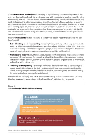 Also, what students need to learn is changing as digital literacy becomes as important, if not
more so, than traditional book literacy. For example, with knowledge so easily accessible online,
memorizing facts for a test will be less important than knowing how to create knowledge with
such skills as coding, which encompasses everything from developing websites to running
programs on personal computers to creating smartphone apps. Yes, core subjects such as math,
science, languages, art, and history will always be important, but more so within the context
of developing analytical skills and encouraging global awareness and economic, civic, health,
and environmental literacy. Living in an interconnected, interdependent world requires a wellrounded perspective.
Finally, why students learn is changing as tomorrow’s leaders need three valuable skill sets
(see figure 2):
•	 Critical thinking and problem solving. Increasingly complex living and working environments
require a higher level of critical thinking and problem-solving skills. Technology offers new tools
for communicating and collaborating across geographies and across disciplines. Those who
can think creatively and innovate in this environment will be highly valued.
•	 Analytics and discernment. There is an abundance of information and media influence from
formal and informal sources. Successful people will be those able to sift through information
and identify what is relevant, discern opinion from fact, process large amounts of information,
and analyze with a critical eye.
•	 Flexibility and adaptability. Technology allows new ideas and new ways of doing things to
spread quickly. Flexibility and the ability to adapt quickly to an ever-changing world will be
crucial. Solving new problems requires self-motivation, calculating risks, and understanding
the social and cultural aspects of a global world.
For more on the changing how, what, and why of learning, read our interview with Dr. Chris
Hoadley, an expert on educational technology at New York University, on page 12.

Figure 2
The framework for 21st century learning

Core subjects
English, reading and language arts, world languages, arts,
mathematics, economics, science, geography, history,
government, and civics

21st century skills
Global awareness; financial, economic, business, entrepreneurial,
civic, health, and environmental literacy

Three crucial skill sets
Critical thinking and problem solving; analytics and discernment;
flexibility and adaptability

Sources: The Partnership for 21st Century Skills; A.T. Kearney analysis

The Digital School

3

 