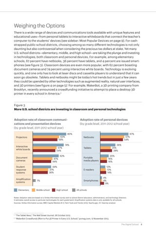 Weighing the Options
There is a wide range of devices and communications tools available with unique features and
educational uses—from personal tablets to interactive whiteboards that connect the teacher’s
computer to the students’ devices (see sidebar: Most Popular Devices on page 9). For cashstrapped public school districts, choosing among so many different technologies is not only
daunting but also controversial when considering the precious tax dollars at stake. Yet many
U.S. school districts—elementary, middle, and high school—are taking the plunge and investing
in technologies, both classroom and personal devices. For example, among elementary
schools, 67 percent have netbooks, 36 percent have tablets, and 4 percent are issued smartphones (see figure 3). Classroom devices are even more popular, with 62 percent boasting
document cameras and 74 percent using interactive white boards. Technology is evolving
quickly, and one only has to look at laser discs and cassette players to understand that it can
soon go obsolete. Tablets and netbooks might be today’s hot trends but in just a few years
they could be upended by other technologies such as augmented reality, natural user interfaces,
and 3D printers (see figure 4 on page 5).1 For example, MakerBot, a 3D printing company from
Brooklyn, recently announced a crowdfunding initiative to attempt to place a desktop 3D
printer in every school in America.2

Figure 3
More U.S. school districts are investing in classroom and personal technologies
Adoption rate of classroom communications and presentation devices
(by grade level, 2011-2012 school year)
63%
59%

Projectors

Interactive
white boards

57%
54%

Document
cameras

47%
44%

Student
response
systems
Amplification
systems
Elementary

Adoption rate of personal devices
(by grade level, 2011-2012 school year)
80%

74%

62%

44%
37%
36%

Middle school

High school

36%
25%
28%

Tablets

Portable
media players

E-readers

Smartphones

7%

67%
57%
54%

Netbooks

20%
16%
16%
12%
13%
14%
4%
4%
9%

All schools

Notes: Adoption rates are based on a Simba Information survey sent to school district educators, administrators, and technology directors.
It estimates overall access to particular technologies for each grade band. Amplification systems data is only available for all schools.
Sources: Simba Information survey; BMO Capital Markets (K-12 Tech Tools and Trends 2012); TeachLogic; A.T. Kearney analysis

	“The Tablet Wars,” The Wall Street Journal, 28 October 2013

1

2	

“MakerBot Crowdfunds Effort to Put 3D Printer in Every U.S. School,” pcmag.com, 12 November 2013.
The Digital School

4

 