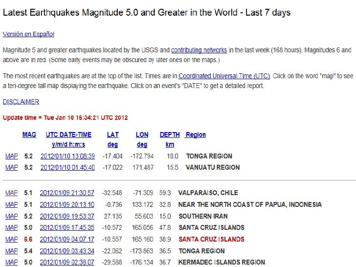 equake3d update equake3d update