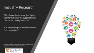 Industry Research
75% of organisations say that digital
transformation of the supply chain is
“important or very important”
50% say that Digital Transformation is
“very important”
[The study surveyed 337 executives from some of the largest global
manufacturing and retail organizations from over
20 different countries around the world]
 
