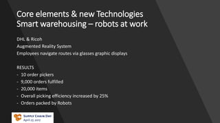 Core elements & new Technologies
Smart warehousing – robots at work
DHL & Ricoh
Augmented Reality System
Employees navigate routes via glasses graphic displays
RESULTS
- 10 order pickers
- 9,000 orders fulfilled
- 20,000 items
- Overall picking efficiency increased by 25%
- Orders packed by Robots
 