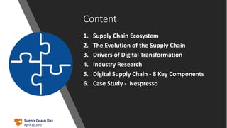 Content
1. Supply Chain Ecosystem
2. The Evolution of the Supply Chain
3. Drivers of Digital Transformation
4. Industry Research
5. Digital Supply Chain - 8 Key Components
6. Case Study - Nespresso
 