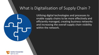 What is Digitalisation of Supply Chain ?
Utilising digital technologies and processes to
enable supply chains to be more effectively and
efficiently managed, creating business networks
and increasing the overall supply chain visibility
within the network.
 