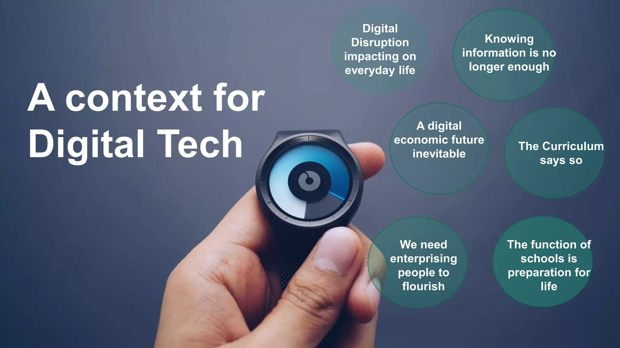 A context for
Digital Tech
A digital
economic future
inevitable
Knowing
information is no
longer enough
Digital
Disruption
impacting on
everyday life
The function of
schools is
preparation for
life
The Curriculum
says so
We need
enterprising
people to
flourish
 