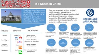 IoT Cases in China
Thus, not surprisingly, all three of China’s
mobile operators are developing
sophisticated M2M service propositions that
go far beyond the provision of basic
connectivity. China Mobile portfolio shows
proliferation of services available for both
consumers and businesses.
includes “Greenhouse
Manager”, “Smart Drip
Irrigation System” and a
“Crop Status and
Environment Monitoring
System”.
in-home monitoring of the
condition of post-surgery
patients with alerts on certain
cases.
shares patient data with
emergency dispatching
centres, which are then able
to retrieve medical record
and emergency contact
information immediately.
system that can
automatically collect
noise data to monitor
construction sites.
the system enables managers to
locate the position of personnel
and access real-time operational
information, such as gas
densitysignificantly improving
the safety of coal mines.
allows to conduct quick
analysis, diagnose
irregularities, provide
instructions remotely,
and achieve automated
control.
application which connects
to police systems to track a
vehicle’s location, send
safety warnings and monitor
travel routes.
The Chinese central government
identified the IoT as a key sector
early in 2010. The same year a
National IoT Centre was
established. This initiative
allowed the IoT sector to grow
across all the industries.
Vendors
Industry Companies IoT activities
Huawei, ZTE Sensors, Devices,
Platforms, Standards
Search Engine Baidu Devices (Baidu Eye),
Algorithms, Car Automation
Handset
Manufacture
Xiaomi
Devices, Home and
Health Solutions
Messengers WeChat Device management and
remote control
Smart
forestry
to monitor fire hazards in
real-time and collect data
on the weather and
temperature.
Smart
Oilfield
Emergency
Rescue
Safe
travel
Noise
Monitoring
Smart
Agriculture
Smart
Mining
Health
monitoring
 