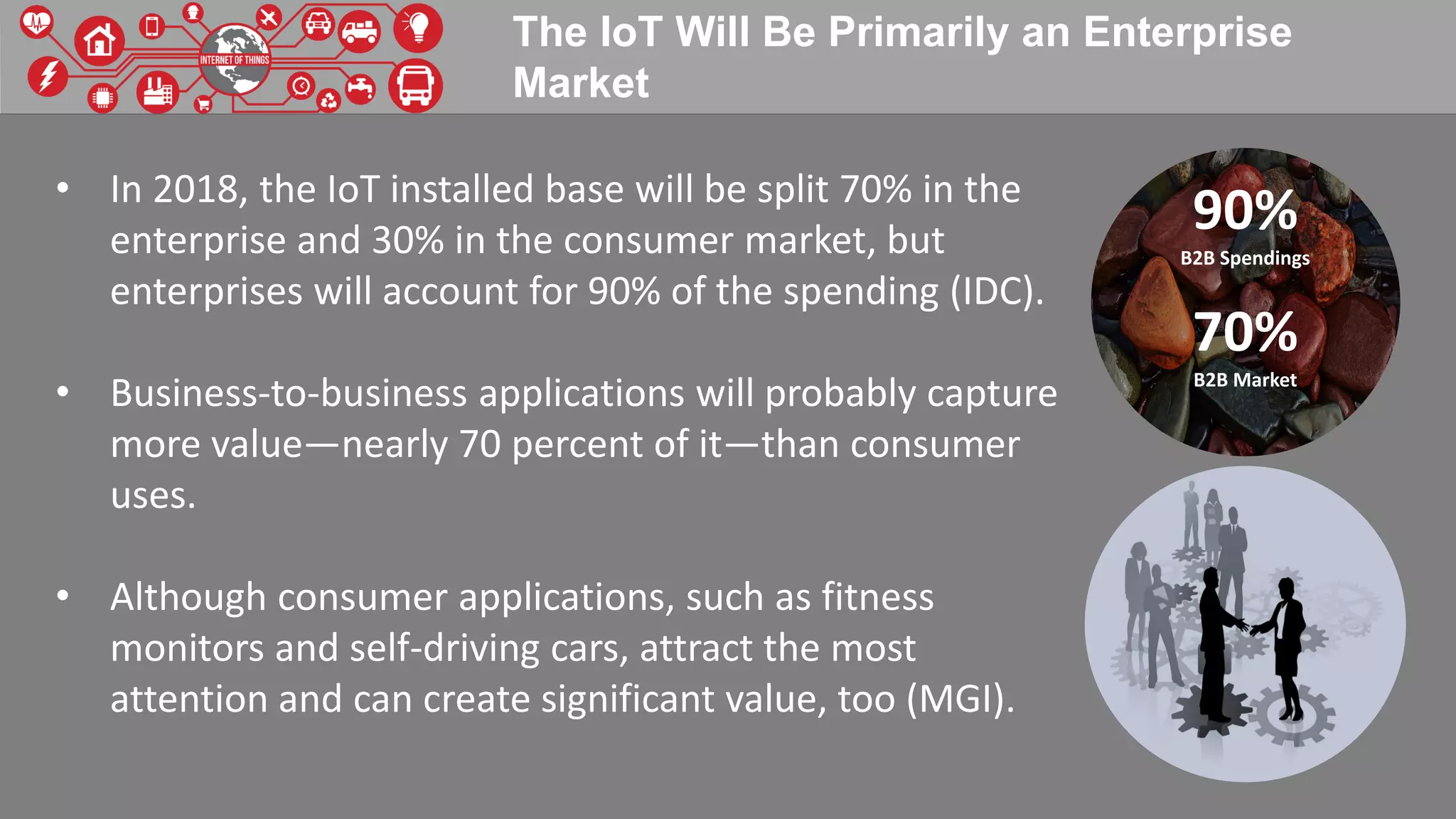 The IoT Will Be Primarily an Enterprise
Market
• In 2018, the IoT installed base will be split 70% in the
enterprise and 30% in the consumer market, but
enterprises will account for 90% of the spending (IDC).
• Business-to-business applications will probably capture
more value—nearly 70 percent of it—than consumer
uses.
• Although consumer applications, such as fitness
monitors and self-driving cars, attract the most
attention and can create significant value, too (MGI).
90%
B2B Spendings
70%
B2B Market
 