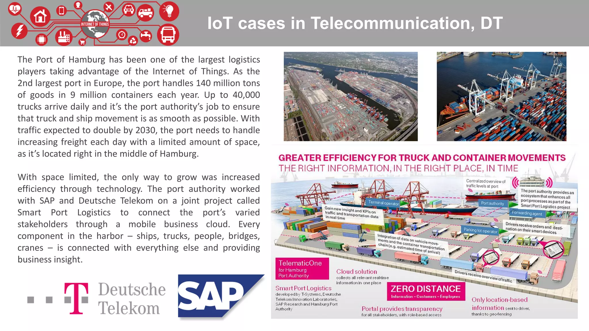IoT cases in Telecommunication, DT
The Port of Hamburg has been one of the largest logistics
players taking advantage of the Internet of Things. As the
2nd largest port in Europe, the port handles 140 million tons
of goods in 9 million containers each year. Up to 40,000
trucks arrive daily and it’s the port authority’s job to ensure
that truck and ship movement is as smooth as possible. With
traffic expected to double by 2030, the port needs to handle
increasing freight each day with a limited amount of space,
as it’s located right in the middle of Hamburg.
With space limited, the only way to grow was increased
efficiency through technology. The port authority worked
with SAP and Deutsche Telekom on a joint project called
Smart Port Logistics to connect the port’s varied
stakeholders through a mobile business cloud. Every
component in the harbor – ships, trucks, people, bridges,
cranes – is connected with everything else and providing
business insight.
 