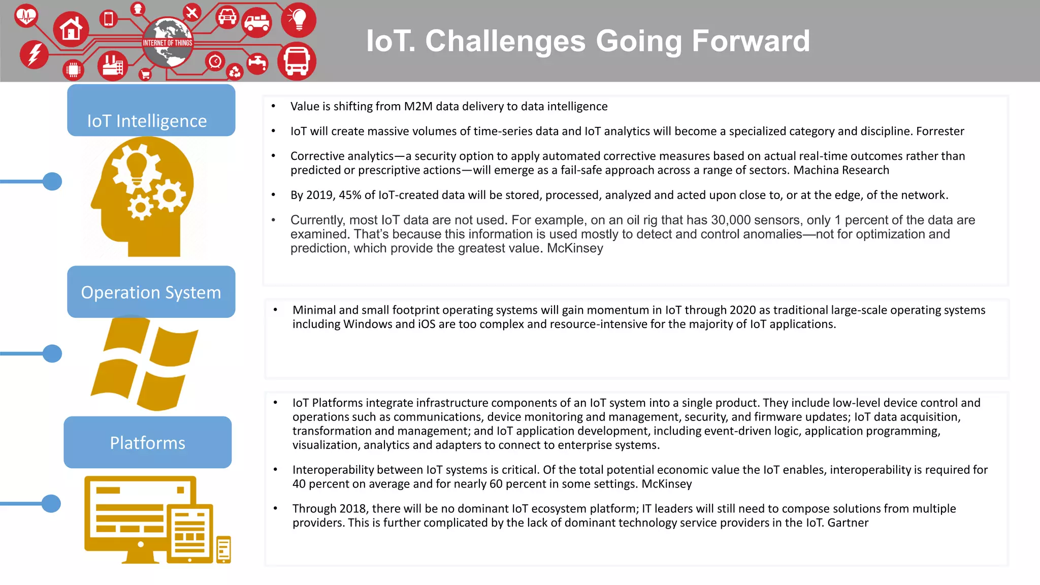 IoT. Challenges Going Forward
• Value is shifting from M2M data delivery to data intelligence
• IoT will create massive volumes of time-series data and IoT analytics will become a specialized category and discipline. Forrester
• Corrective analytics—a security option to apply automated corrective measures based on actual real-time outcomes rather than
predicted or prescriptive actions—will emerge as a fail-safe approach across a range of sectors. Machina Research
• By 2019, 45% of IoT-created data will be stored, processed, analyzed and acted upon close to, or at the edge, of the network.
• Currently, most IoT data are not used. For example, on an oil rig that has 30,000 sensors, only 1 percent of the data are
examined. That’s because this information is used mostly to detect and control anomalies—not for optimization and
prediction, which provide the greatest value. McKinsey
• Minimal and small footprint operating systems will gain momentum in IoT through 2020 as traditional large-scale operating systems
including Windows and iOS are too complex and resource-intensive for the majority of IoT applications.
• IoT Platforms integrate infrastructure components of an IoT system into a single product. They include low-level device control and
operations such as communications, device monitoring and management, security, and firmware updates; IoT data acquisition,
transformation and management; and IoT application development, including event-driven logic, application programming,
visualization, analytics and adapters to connect to enterprise systems.
• Interoperability between IoT systems is critical. Of the total potential economic value the IoT enables, interoperability is required for
40 percent on average and for nearly 60 percent in some settings. McKinsey
• Through 2018, there will be no dominant IoT ecosystem platform; IT leaders will still need to compose solutions from multiple
providers. This is further complicated by the lack of dominant technology service providers in the IoT. Gartner
IoT Intelligence
Operation System
Platforms
 