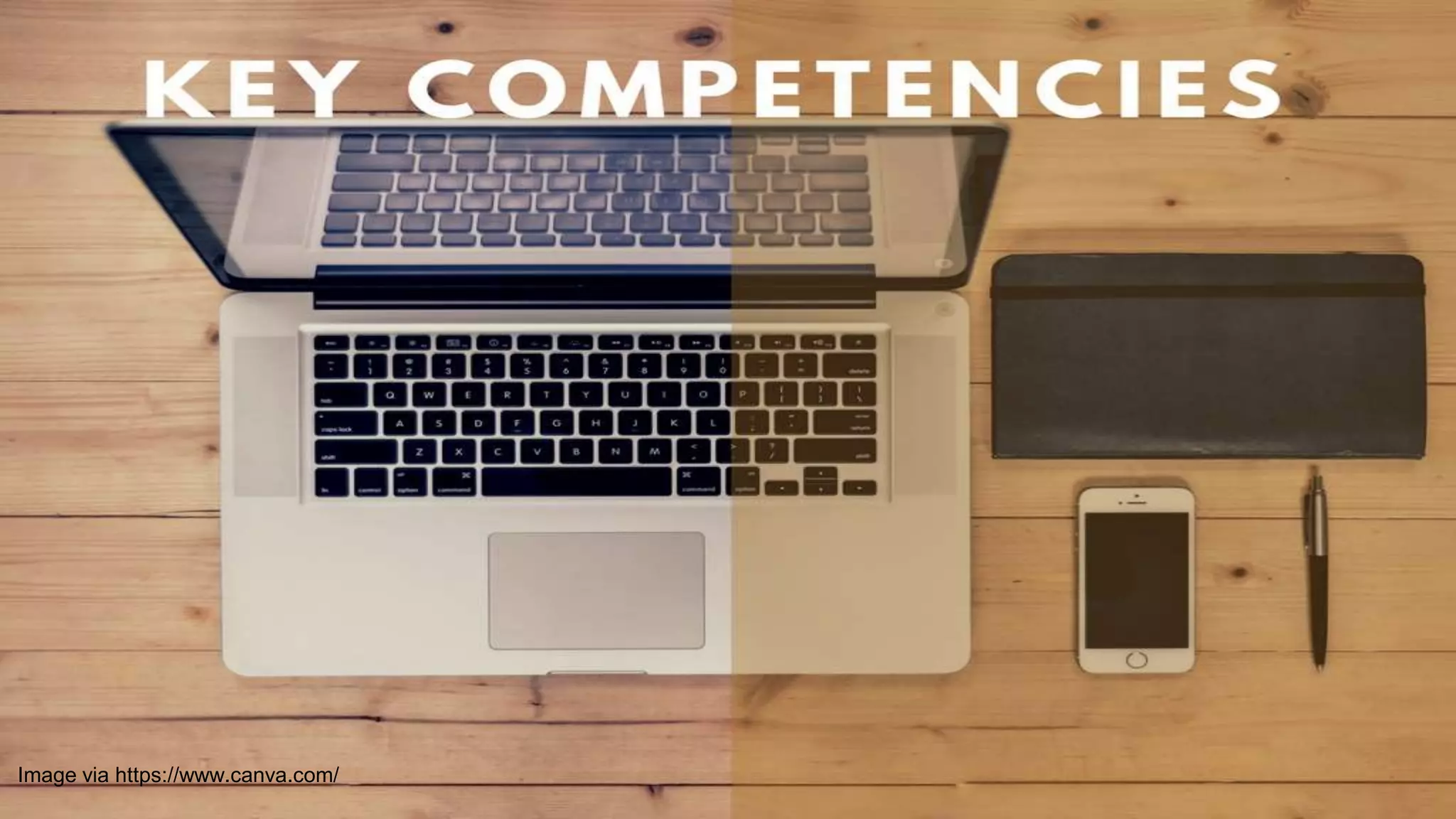 Key competencies
Image via https://www.canva.com/
 