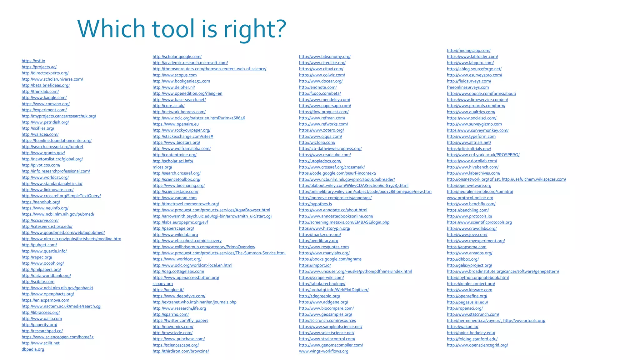 Which tool is right?
https://osf.io
https://projects.ac/
http://direct2experts.org/
http://www.scholaruniverse.com/
http://beta.briefideas.org/
http://thinklab.com/
http://www.kaggle.com/
https://www.consano.org/
https://experiment.com/
http://myprojects.cancerresearchuk.org/
http://www.petridish.org/
http://sciflies.org/
http://walacea.com/
https://fconline.foundationcenter.org/
http://search.crossref.org/fundref
http://www.grants.gov/
http://newtonslist.crdfglobal.org/
http://pivot.cos.com/
http://info.researchprofessional.com/
http://www.worldcat.org/
http://www.standardanalytics.io/
http://www.linknovate.com/
http://www.crossref.org/SimpleTextQuery/
https://nanohub.org/
https://www.neuinfo.org/
https://www.ncbi.nlm.nih.gov/pubmed/
http://scicurve.com/
http://citeseerx.ist.psu.edu/
http://www.gopubmed.com/web/gopubmed/
http://www.nlm.nih.gov/pubs/factsheets/medline.htm
http://pubget.com/
http://www.quertle.info/
http://repec.org/
http://www.ocoph.org/
http://philpapers.org/
http://data.worldbank.org/
http://scibite.com
http://www.ncbi.nlm.nih.gov/genbank/
http://www.openphacts.org/
https://en.expernova.com
http://www.nactem.ac.uk/medie/search.cgi
http://libraccess.org/
http://www.oalib.com
http://paperity.org/
http://researchpad.co/
https://www.scienceopen.com/home?5
http://www.scilit.net
dbpedia.org
http://scholar.google.com/
http://academic.research.microsoft.com/
http://thomsonreuters.com/thomson-reuters-web-of-science/
http://www.scopus.com
http://www.bookgenie451.com
http://www.delpher.nl/
http://www.openedition.org/?lang=en
http://www.base-search.net/
http://core.ac.uk/
http://network.bepress.com/
http://www.oclc.org/oaister.en.html?urlm=168646
https://www.openaire.eu
http://www.rockyourpaper.org/
http://stackexchange.com/sites#
https://www.biostars.org/
http://www.wolframalpha.com/
http://contentmine.org/
http://scholar.aci.info/
mloss.org/
http://search.crossref.org/
http://sciencetoolbox.org/
https://www.biosharing.org/
http://sciencestage.com/
http://www.zanran.com
http://timetravel.mementoweb.org/
http://www.proquest.com/products-services/AquaBrowser.html
http://arrowsmith.psych.uic.edu/cgi-bin/arrowsmith_uic/start.cgi
http://labs.europepmc.org/evf
http://paperscape.org/
http://www.wikidata.org
http://www.ebscohost.com/discovery
http://www.exlibrisgroup.com/category/PrimoOverview
http://www.proquest.com/products-services/The-Summon-Service.html
https://www.worldcat.org/
http://www.oclc.org/worldcat-local.en.html
http://oag.cottagelabs.com/
https://www.openaccessbutton.org/
scoap3.org
https://unglue.it/
https://www.deepdyve.com/
http://extranet.who.int/hinari/en/journals.php
http://www.research4life.org
http://sparrho.com/
https://twitter.com/fly_papers
http://nowomics.com/
http://myscizzle.com/
https://www.pubchase.com/
https://sciencescape.org/
http://thirdiron.com/browzine/
http://www.bibsonomy.org/
http://www.citeulike.org/
https://www.citavi.com/
https://www.colwiz.com/
http://www.docear.org/
http://endnote.com/
http://f1000.com/beta/
http://www.mendeley.com/
http://www.papersapp.com/
https://flow.proquest.com/
http://www.refman.com/
http://www.refworks.com/
https://www.zotero.org/
http://www.qiqqa.com/
http://wizfolio.com/
http://jcb-dataviewer.rupress.org/
https://www.readcube.com/
http://utopiadocs.com/
http://www.crossref.org/crossmark/
https://code.google.com/p/surf-incontext/
http://www.ncbi.nlm.nih.gov/pmc/about/pubreader/
http://olabout.wiley.com/WileyCDA/Section/id-819787.html
http://onlinelibrary.wiley.com/subject/code/000128/homepage/new.htm
http://jonreeve.com/projects/annotags/
http://hypothes.is
https://www.annotate.co/about.html
http://www.annotatedbooksonline.com/
http://screening.metaxis.com/EMBASE/login.php
https://www.historypin.org/
https://mark2cure.org/
http://peerlibrary.org
http://www.resquotes.com
https://www.manylabs.org/
https://books.google.com/ngrams
https://import.io/
http://www.unixuser.org/~euske/python/pdfminer/index.html
https://scraperwiki.com/
http://tabula.technology/
http://arohatgi.info/WebPlotDigitizer/
http://1degreebio.org/
https://www.addgene.org/
http://www.biocompare.com/
http://www.geosamples.org/
http://scicrunch.com/resources
https://www.sampleofscience.net/
http://www.selectscience.net/
http://www.straincontrol.com/
http://www.genomecompiler.com/
www.wings-workflows.org
http://findingsapp.com/
https://www.labfolder.com/
http://www.labguru.com/
http://lablog.sourceforge.net/
http://www.esurveyspro.com/
http://fluidsurveys.com/
freeonlinesurveys.com
http://www.google.com/forms/about/
https://www.limeservice.com/en/
http://www.proprofs.com/form/
http://www.qualtrics.com/
https://www.socialsci.com/
http://www.surveygizmo.com
https://www.surveymonkey.com/
http://www.typeform.com
http://www.alltrials.net/
https://clinicaltrials.gov/
http://www.crd.york.ac.uk/PROSPERO/
https://www.docollab.com/
http://www.hivebench.com/
http://www.labarchives.com/
http://onsnetwork.org/ of 1st: http://usefulchem.wikispaces.com/
http://openwetware.org
http://neuralensemble.org/sumatra/
www.protocol-online.org
http://www.benchfly.com/
https://benchling.com/
http://www.protocols.io/
https://www.scientificprotocols.org
http://www.crowdlabs.org/
http://www.jove.com/
http://www.myexperiment.org/
https://appsoma.com
http://www.arvados.org/
http://dhbox.org/
http://galaxyproject.org/
http://www.broadinstitute.org/cancer/software/genepattern/
http://ipython.org/notebook.html
https://kepler-project.org/
http://www.kitware.com
http://openrefine.org/
http://pegasus.isi.edu/
http://ropensci.org/
http://www.statcrunch.com/
http://hermeneuti.ca/voyeur/ , http://voyeurtools.org/
https://wakari.io/
http://boinc.berkeley.edu/
http://folding.stanford.edu/
http://www.opensciencegrid.org/
 