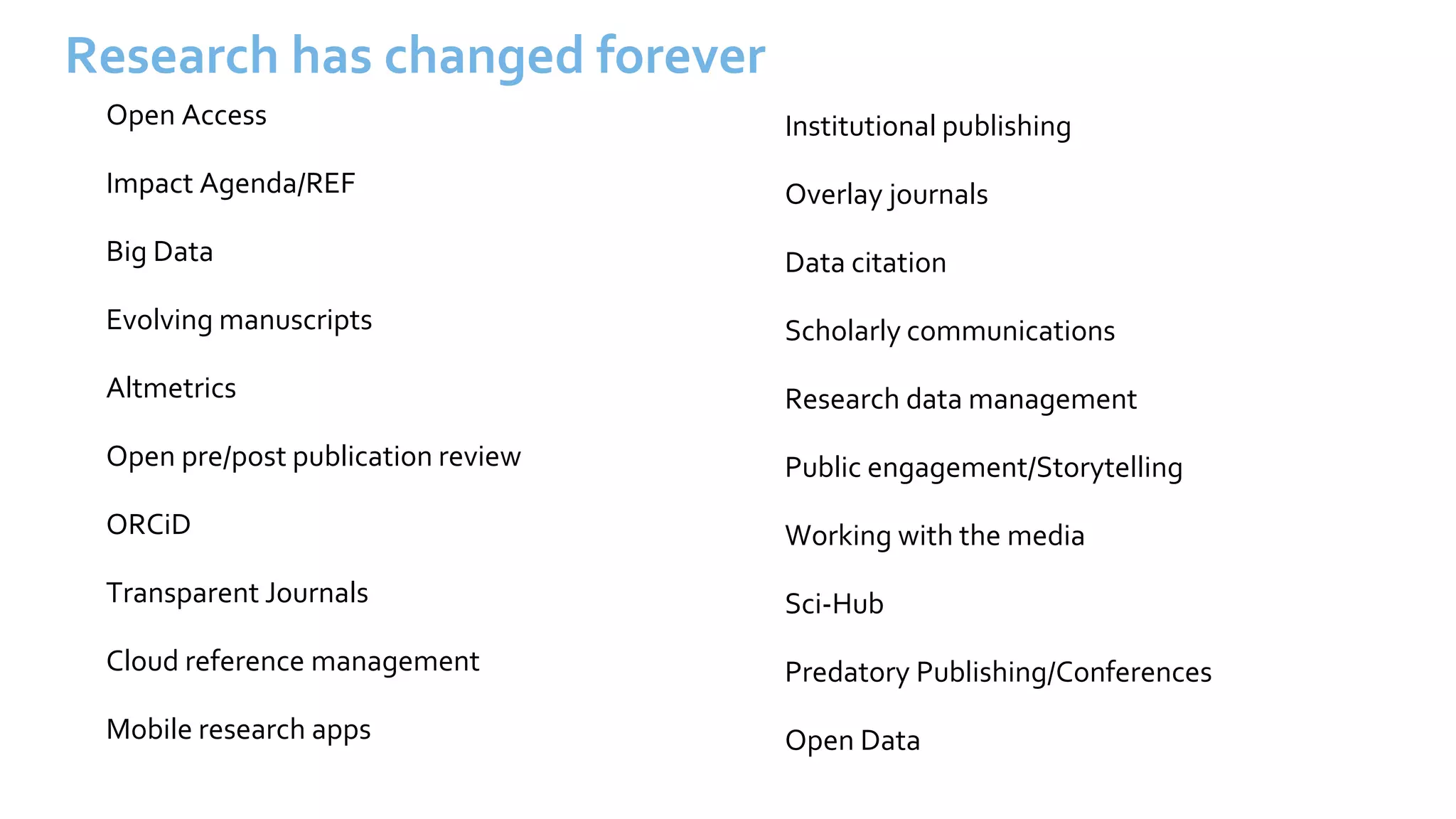 Research has changed forever
Open Access
Impact Agenda/REF
Big Data
Evolving manuscripts
Altmetrics
Open pre/post publication review
ORCiD
Transparent Journals
Cloud reference management
Mobile research apps
Institutional publishing
Overlay journals
Data citation
Scholarly communications
Research data management
Public engagement/Storytelling
Working with the media
Sci-Hub
Predatory Publishing/Conferences
Open Data
 