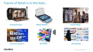 The digital transformation of retail | PPTX