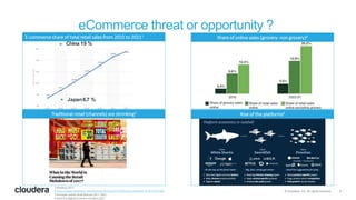 The digital transformation of retail | PPTX
