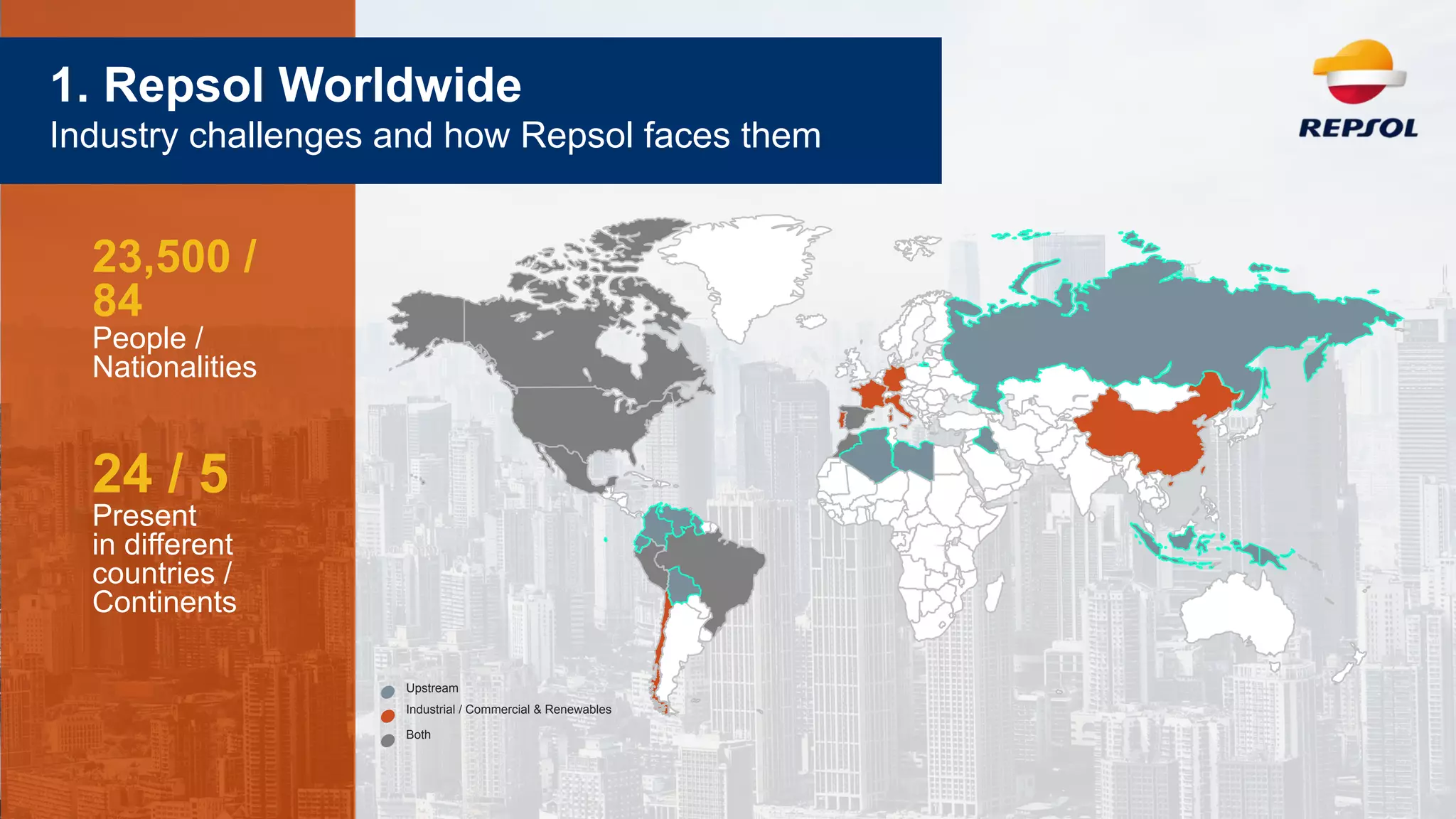 The Digital Twin For Production Optimization