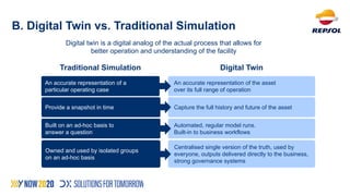 The Digital Twin For Production Optimization | PDF