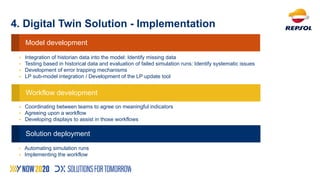 The Digital Twin For Production Optimization | PDF