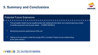 The Digital Twin For Production Optimization | PDF