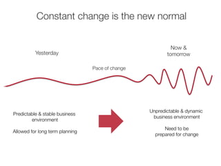 Constant change is the new normal 
Yesterday 
Predictable & stable business 
environment 
Allowed for long term planning 
...