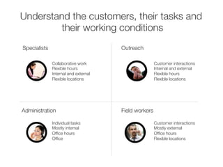 Understand the customers, their tasks and 
their working conditions 
Specialists 
Outreach 
Collaborative work 
Flexible h...