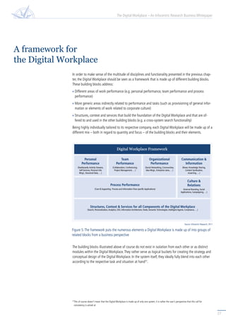 The Digital Workplace – An Infocentric Research Business Whitepaper




A framework for
the Digital Workplace
            ...