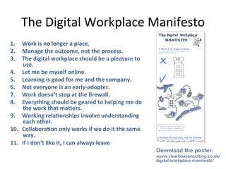 The	
  Digital	
  Workplace	
  Manifesto	
  
1.  Work	
  is	
  no	
  longer	
  a	
  place.	
  
2.  Manage	
  the	
  outcome,	
  not	
  the	
  process.	
  	
  
3.  The	
  digital	
  workplace	
  should	
  be	
  a	
  pleasure	
  to	
  
use.	
  	
  
4.  Let	
  me	
  be	
  myself	
  online.	
  	
  
5.  Learning	
  is	
  good	
  for	
  me	
  and	
  the	
  company.	
  	
  
6.  Not	
  everyone	
  is	
  an	
  early-­‐adopter.	
  	
  
7.  Work	
  doesn’t	
  stop	
  at	
  the	
  ﬁrewall.	
  	
  
8.  Everything	
  should	
  be	
  geared	
  to	
  helping	
  me	
  do	
  
the	
  work	
  that	
  maKers.	
  
9.  Working	
  relaMonships	
  involve	
  understanding	
  
each	
  other.	
  	
  
10.  CollaboraMon	
  only	
  works	
  if	
  we	
  do	
  it	
  the	
  same	
  
way.	
  	
  
11.  If	
  I	
  don’t	
  like	
  it,	
  I	
  can	
  always	
  leave	
  
Download the poster:
www.clearboxconsulting.co.uk/
digital-workplace-manifesto
 