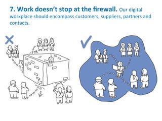 7.	
  Work	
  doesn’t	
  stop	
  at	
  the	
  ﬁrewall.	
  Our	
  digital	
  
workplace	
  should	
  encompass	
  customers,	
  suppliers,	
  partners	
  and	
  
contacts.	
  
 