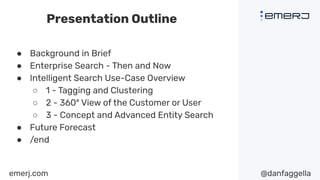 Presentation Outline
● Background in Brief
● Enterprise Search - Then and Now
● Intelligent Search Use-Case Overview
○ 1 -...
