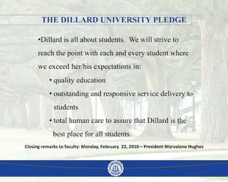 The Dillard University Pledge