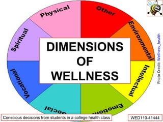 DIMENSIONS OF WELLNESS Conscious decisions from students in a college health class WED110-41444 Photo Credit:  Wellness_health 