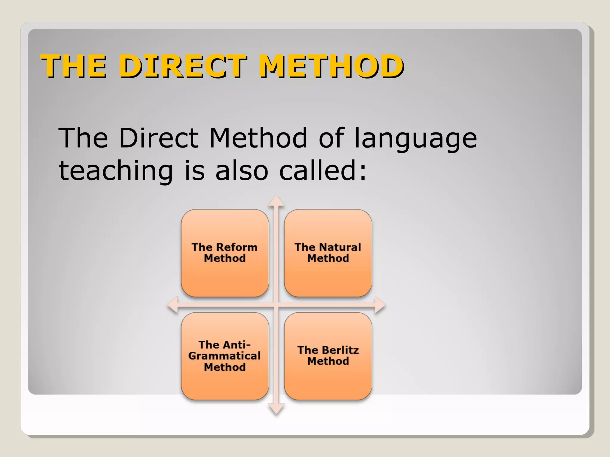 THE DIRECT METHODTHE DIRECT METHOD
The Direct Method of language
teaching is also called:
 