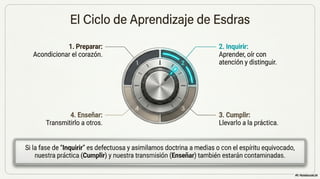 👂 Distinguiendo la doctrina | 1 Corintios 14:6-8