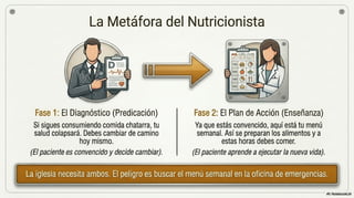 👂 Distinguiendo la doctrina | 1 Corintios 14:6-8