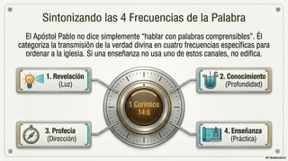 👂 Distinguiendo la doctrina | 1 Corintios 14:6-8