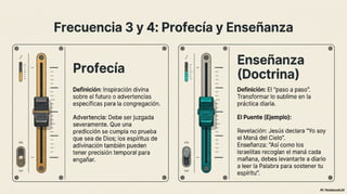 👂 Distinguiendo la doctrina | 1 Corintios 14:6-8