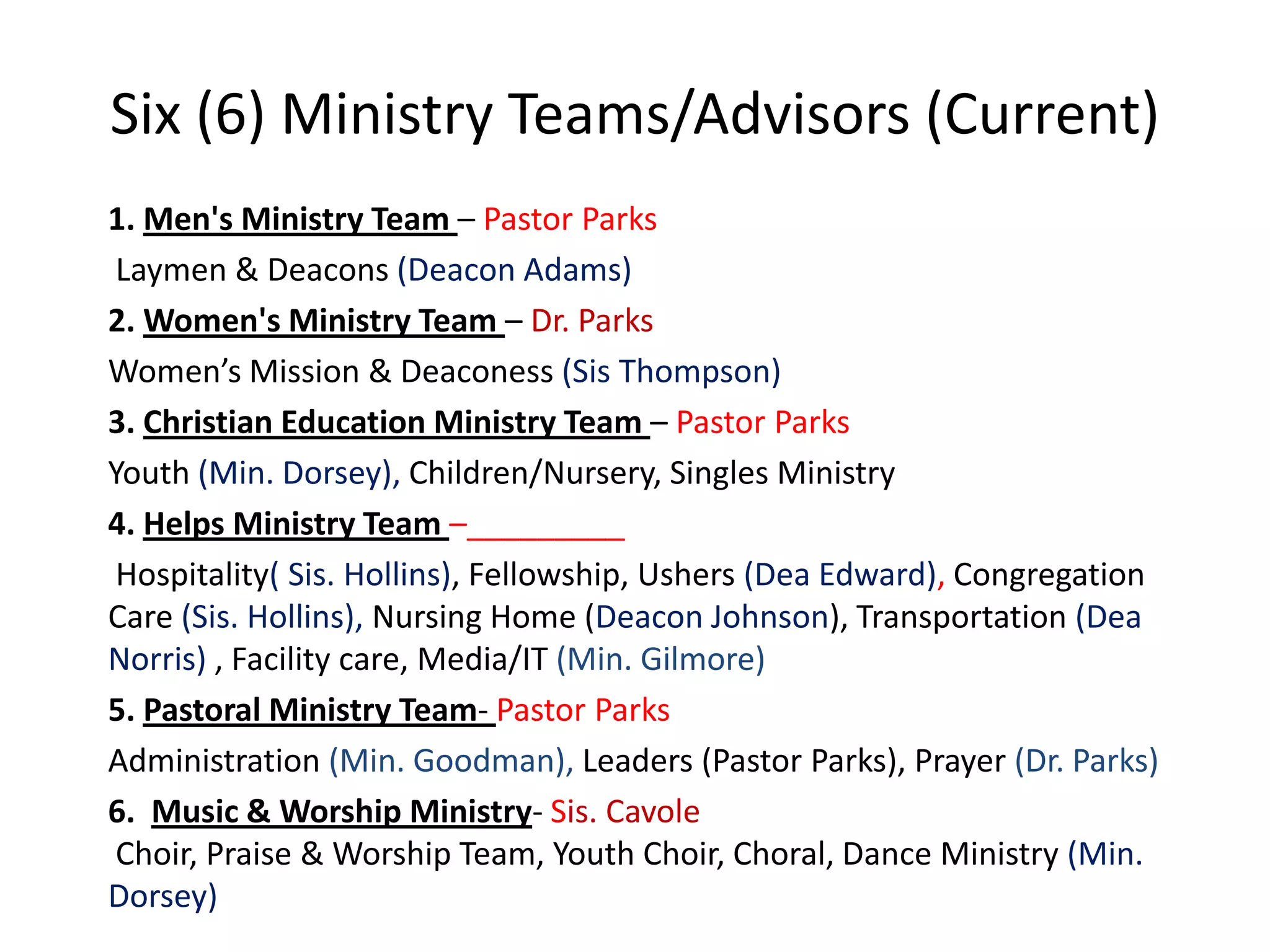 Six (6) Ministry Teams/Advisors (Current)
1. Men's Ministry Team – Pastor Parks
Laymen & Deacons (Deacon Adams)
2. Women's Ministry Team – Dr. Parks
Women’s Mission & Deaconess (Sis Thompson)
3. Christian Education Ministry Team – Pastor Parks
Youth (Min. Dorsey), Children/Nursery, Singles Ministry
4. Helps Ministry Team –_________
Hospitality( Sis. Hollins), Fellowship, Ushers (Dea Edward), Congregation
Care (Sis. Hollins), Nursing Home (Deacon Johnson), Transportation (Dea
Norris) , Facility care, Media/IT (Min. Gilmore)
5. Pastoral Ministry Team- Pastor Parks
Administration (Min. Goodman), Leaders (Pastor Parks), Prayer (Dr. Parks)
6. Music & Worship Ministry- Sis. Cavole
Choir, Praise & Worship Team, Youth Choir, Choral, Dance Ministry (Min.
Dorsey)
 