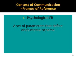 15
Context of Communication
=Frames of Reference
1. Psychological FR
A set of parameters that define
one’s mental schema
 