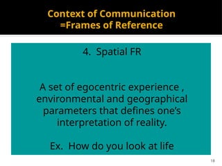 18
Context of Communication
=Frames of Reference
4. Spatial FR
A set of egocentric experience ,
environmental and geographical
parameters that defines one’s
interpretation of reality.
Ex. How do you look at life
 