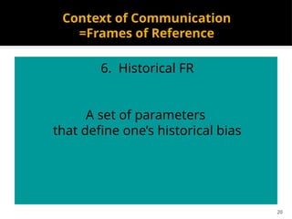 20
Context of Communication
=Frames of Reference
6. Historical FR
A set of parameters
that define one’s historical bias
 