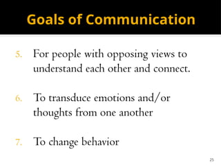 25
Goals of Communication
5. For people with opposing views to
understand each other and connect.
6. To transduce emotions and/or
thoughts from one another
7. To change behavior
 