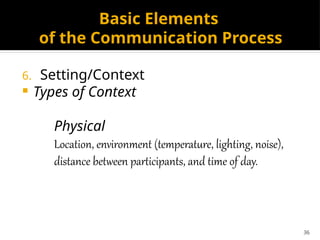 36
Basic Elements
of the Communication Process
6. Setting/Context
 Types of Context
Physical
Location, environment (temperature, lighting, noise),
distance between participants, and time of day.
 