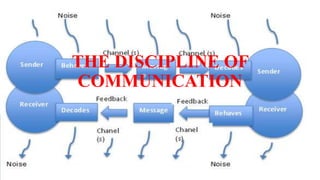 THE DISCIPLINE OF
COMMUNICATION
 