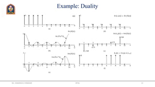 Example: Duality
Mr. HIMANSHU DIWAKAR JRTGI 12
 