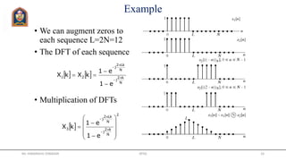 Example
• We can augment zeros to
each sequence L=2N=12
• The DFT of each sequence
• Multiplication of DFTs
   
N
k2
j
N
Lk2
j
21
e1
e1
kXkX 






 
2
N
k2
j
N
Lk2
j
3
e1
e1
kX












 



Mr. HIMANSHU DIWAKAR JRTGI 16
 